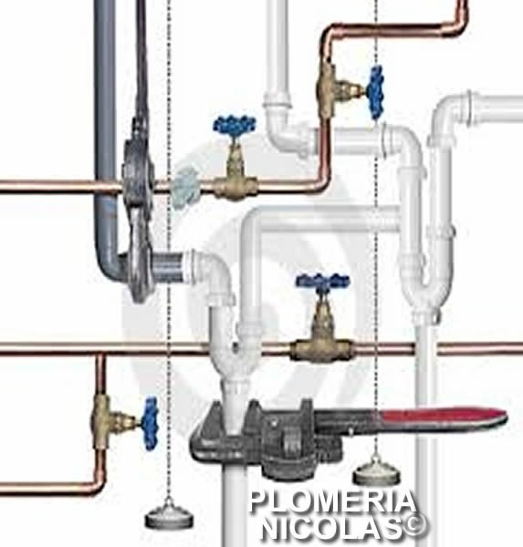 Plomerísimo, El Servicio Profesional De Plomeros