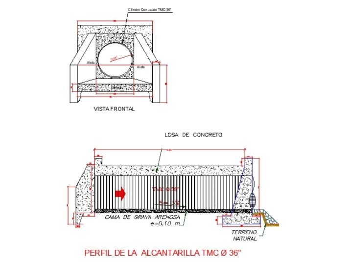 Suprema Condena A Empresa De Alcantarillado A Pagar Indemnización Diario Financiero