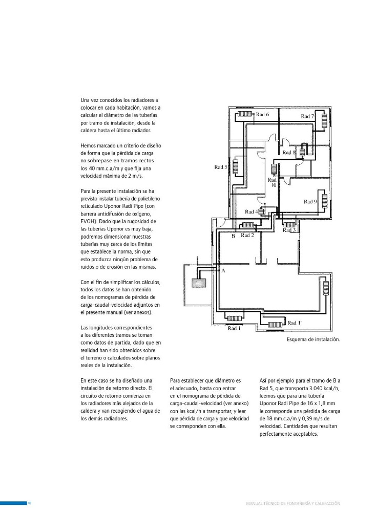 Manual De Usuario Ariston Thermo Pro R 50 V Español 15 Páginas