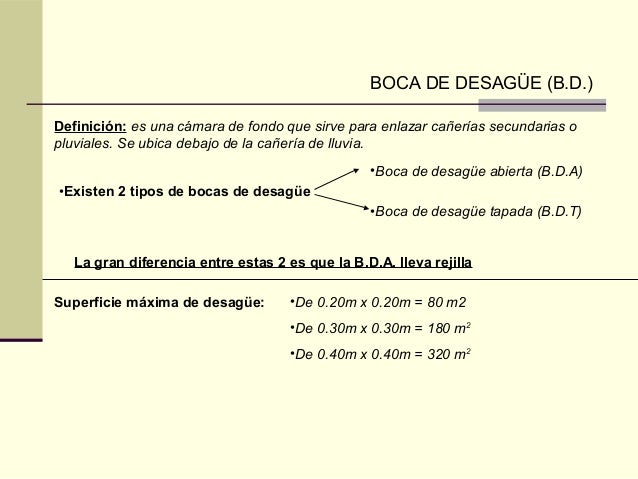 Destape De Alcantarillado Destape De Verticales Cámara De Video Inspección