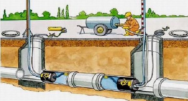 Tuberías De Gran Flujo Construcción, Gaviones, Geosintéticos En Emaresa