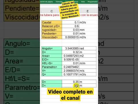 La Importancia De La Durabilidad De Las Tuberías En Sistemas De Acueductos Y Alcantarillados