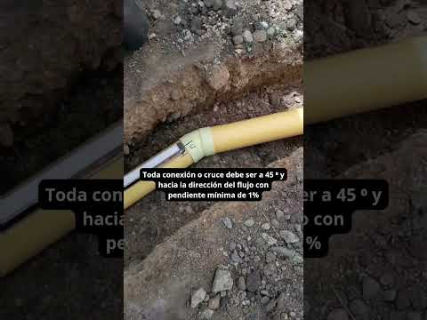 Reglamento Instalaciones Domiciliarias De Agua Potable Y Alcantarillado