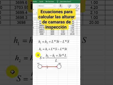 Cámara De Inspección Te