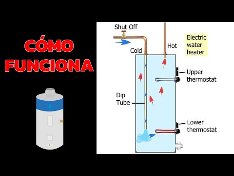 Gasfiter La Calera Mantenimientos Reparaciones Y Remodelaciones