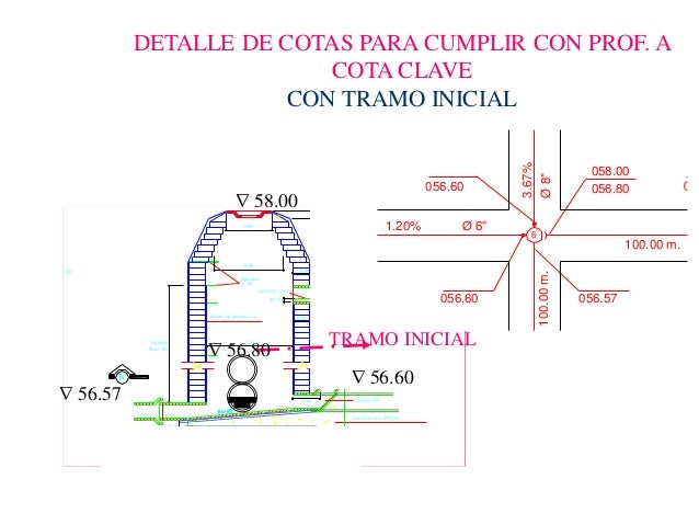 Cómo Hacer Un Alcantarillado Del Baño