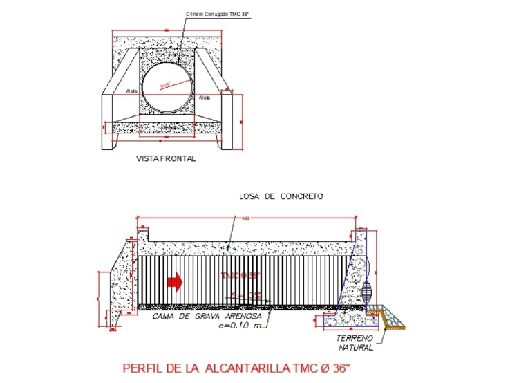 Destape Y Limpieza De Camaras De Alcantarillado