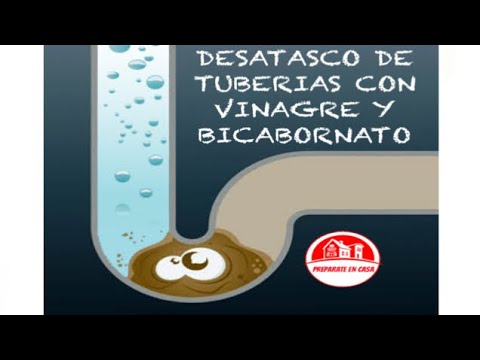 Guía Práctica: Cómo Destapar Lavaplatos Tapados Tipos De Lavaplatos , Lavavajillas , Ventajas , Caracteristicas