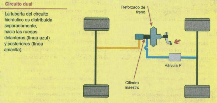 Cañerias Inoxidables Aisi 304l Sin Costura