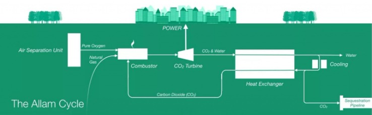 Gasfiteria Integral Asistencia Domiciliaria Movil Reparación, Instalación, Mantención Instalador Autorizado Sec   Servicios Profesionales Gas Y Agua Potable