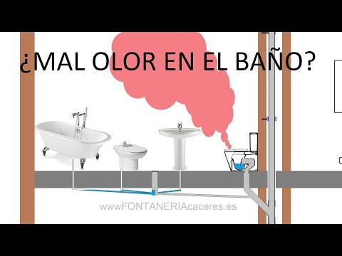 Reclamo Contra Empresas Sanitarias Responsables De Los Servicios De Agua Potable Y Alcantarillado Urbano