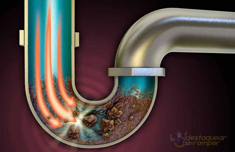 Señales De Cañerías Atascadas Y Cómo Solucionarlo