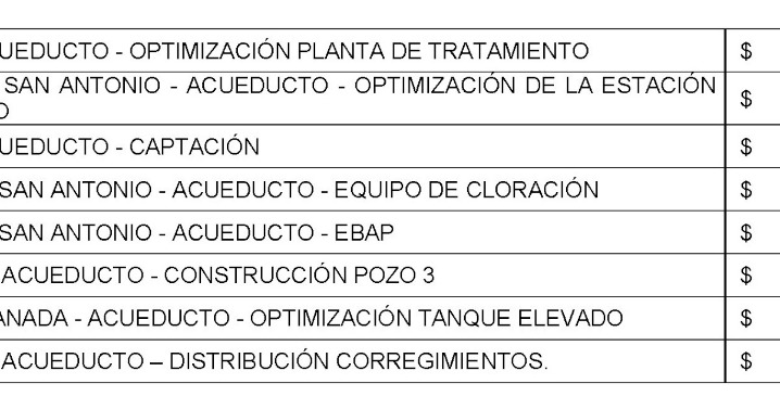 Municipalidad De El Bosque Anuncia Acciones Legales Por Nuevo Colapso De Alcantarillado