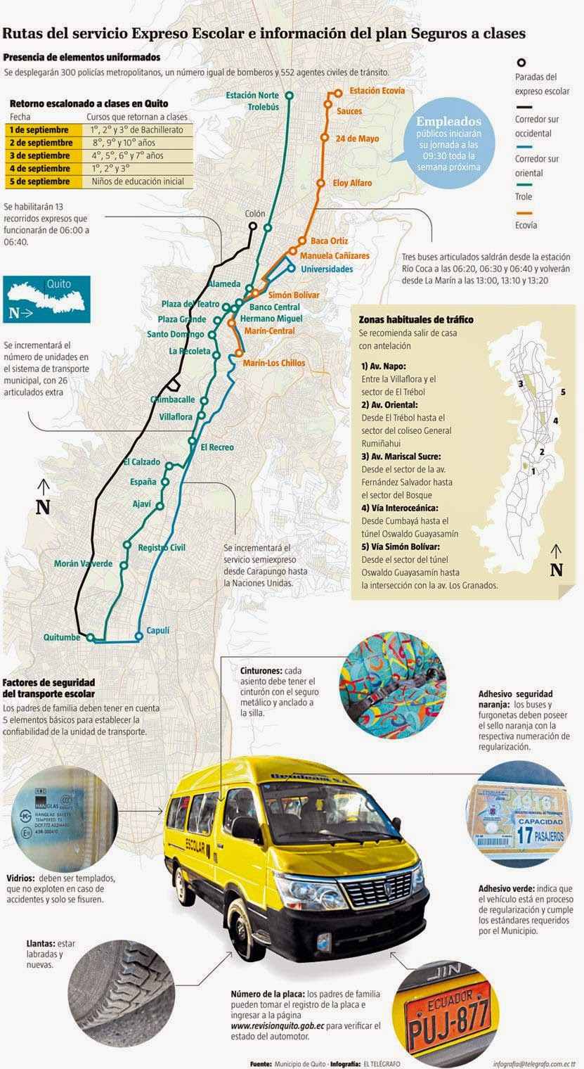 Máquinas Recreativas: Historia Y Evolución