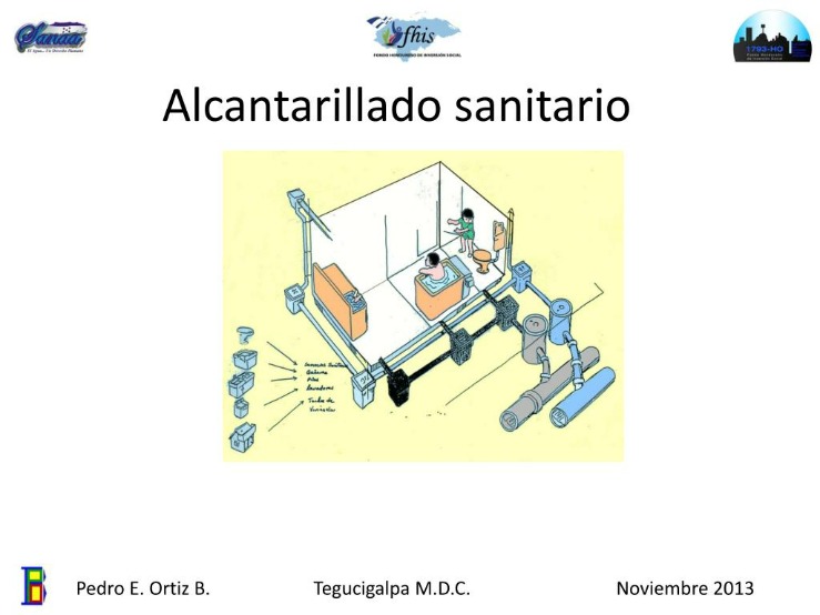 Ductos Para Alcantarillados Mercadolibre