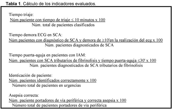 Inicio Cerrajeros En Santiago